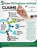 5 Types Of Employee-initiated Claims