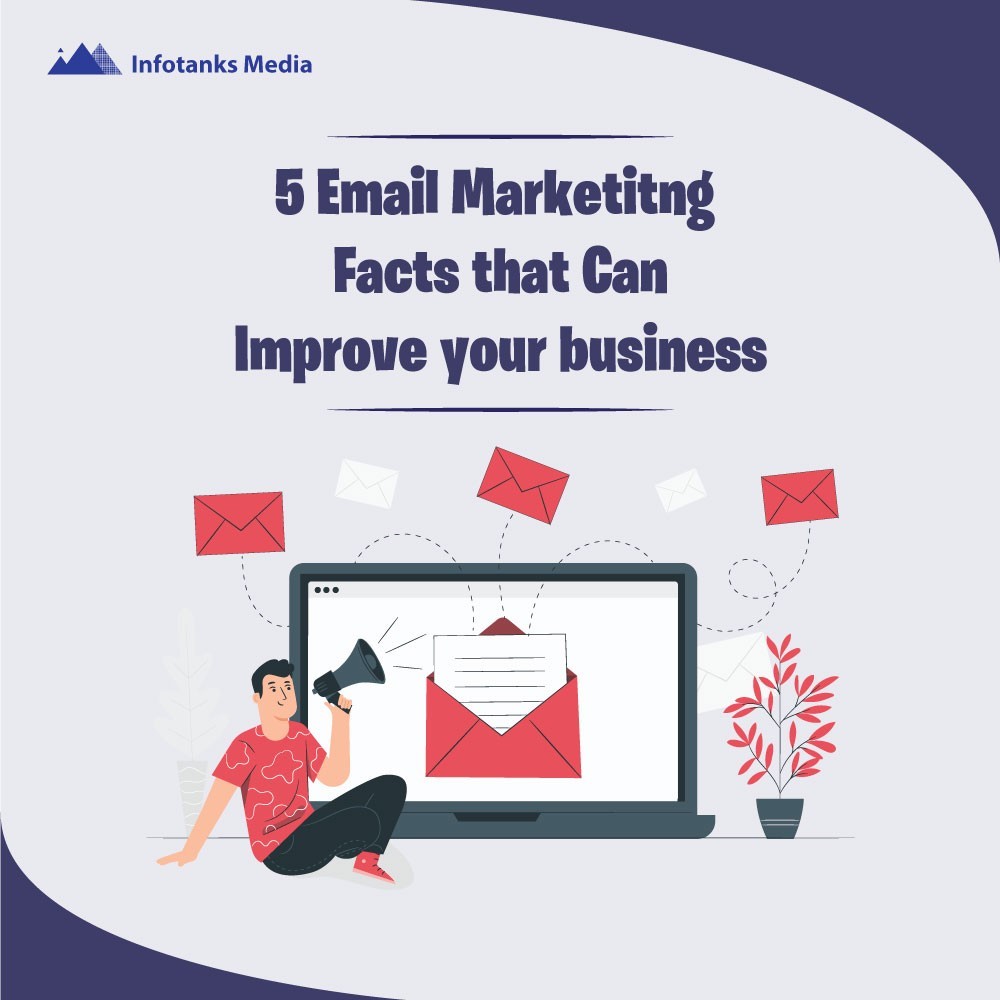 5 Email Marketing Facts that Can Improve your business