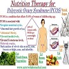 Nutrition Therapy For PCOS/PCOD