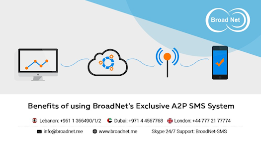 Benefits of using BroadNet's Exclusive A2P SMS System