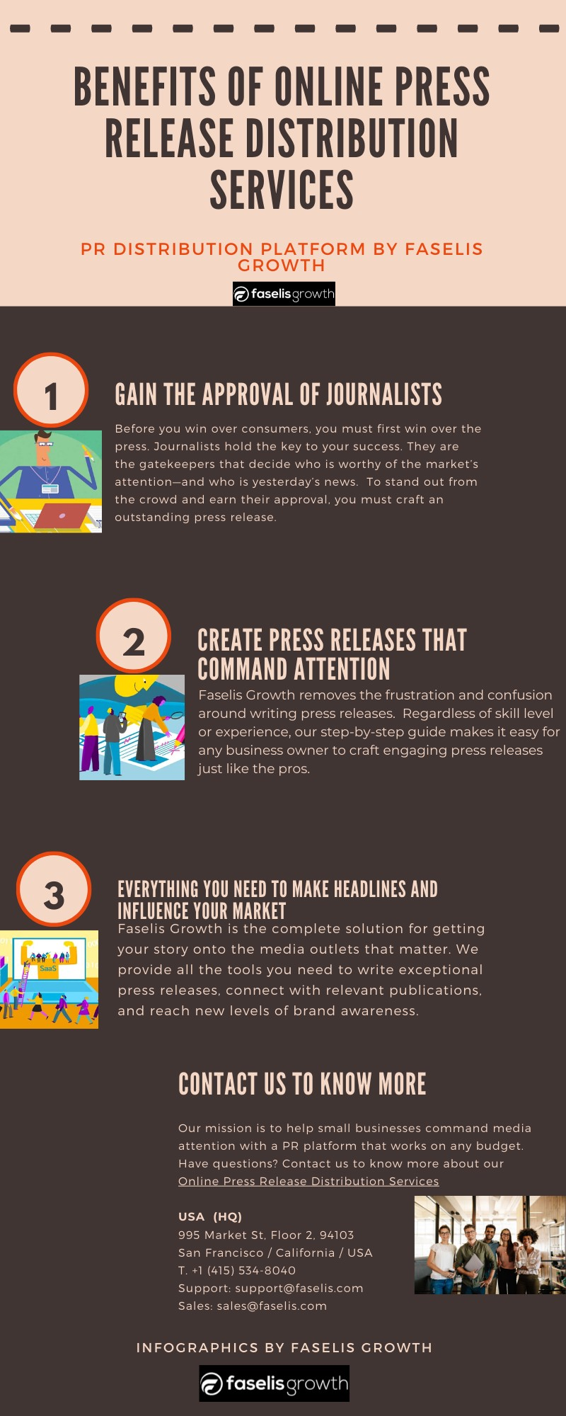 Benefits of Online Press Release Distribution Services