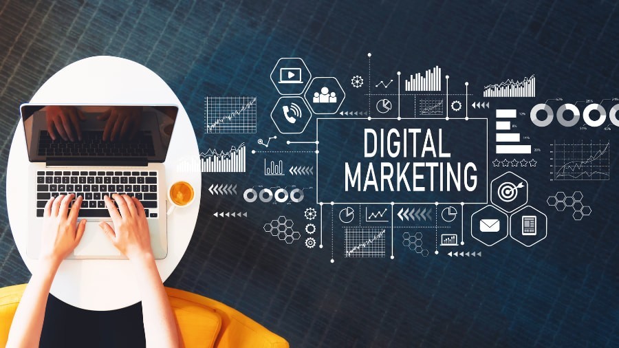 How can I strategically use LinkedIn to boost my professional profile and gain more connections?