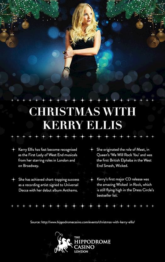 CHRISTMAS WITH KERRY ELLIS