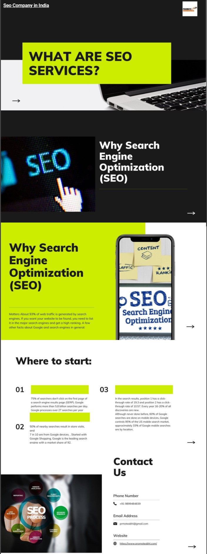 What are SEO Services ?