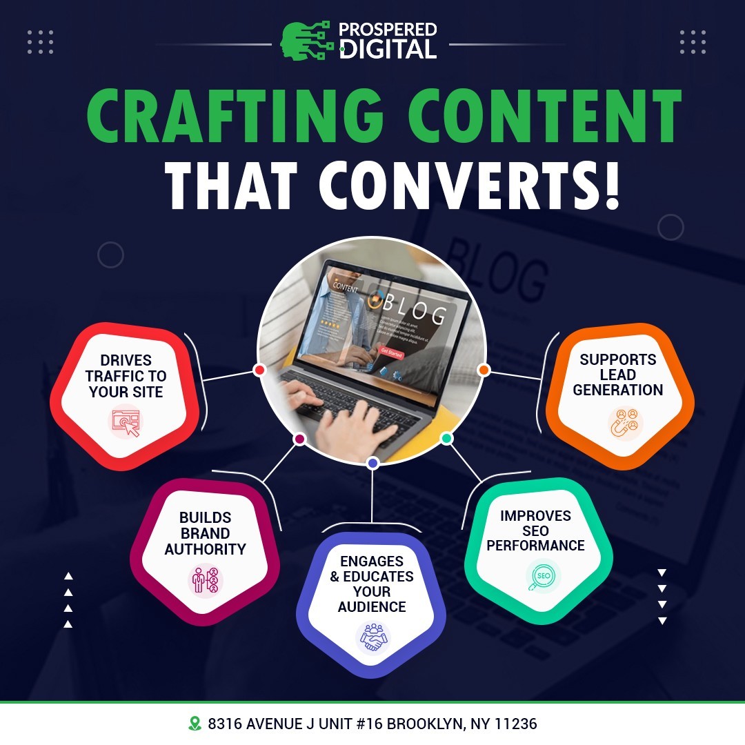 Crafting Content That Convert