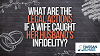 What Legal Actions Can a Wife Take If She Discovers Her Husband's Infidelity?