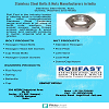  Stainless Steel Bolts & Nuts Manufacturers in India