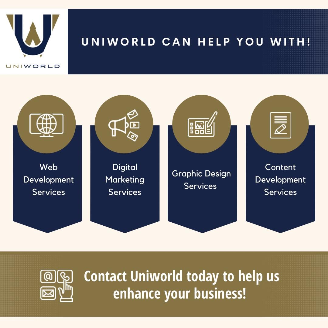 Do you often come to think that hiring a business growth consultant could help your company expand a