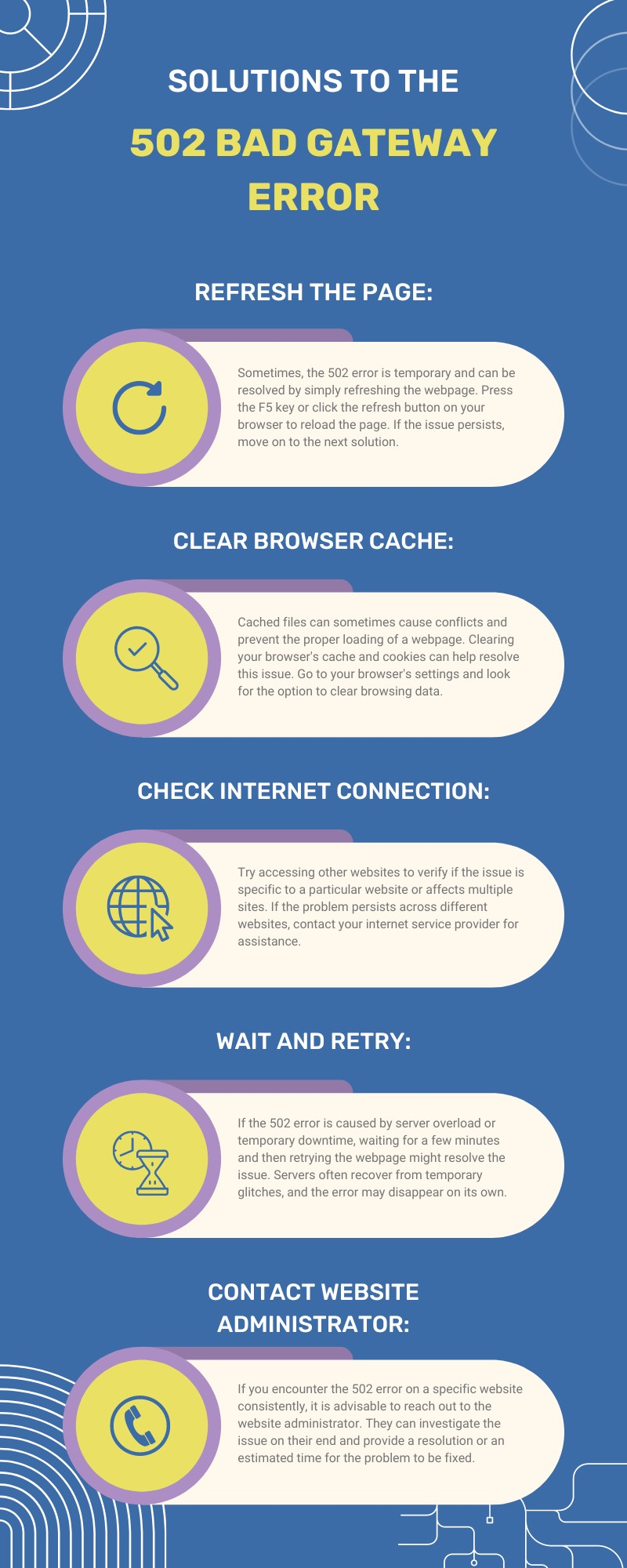 Solutions to the 502 Bad Gateway Error