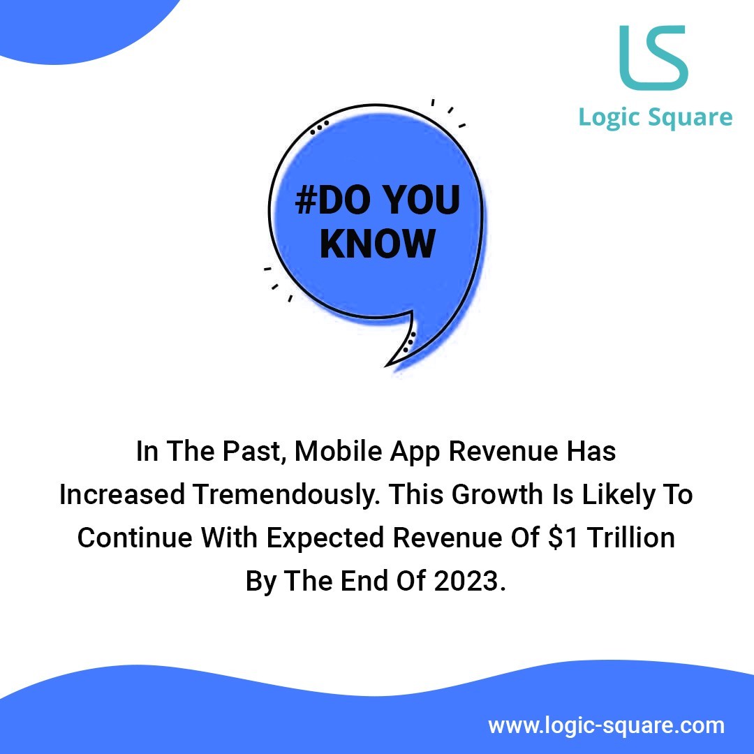 Mobile App Revenue In 2023