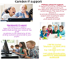 School ICT Support London