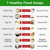 Healthy Food Swaps