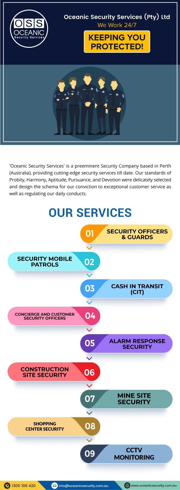 Security Companies Perth - Security Guard and Mobile Patrol - Oceanic Security Services Pty Ltd