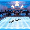 Project production management | Right Events | UK