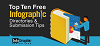 Top 10 Free Infographic Directories and Submission Tips – Infographic