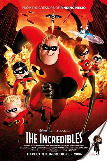 Incredibles 2 full movie online free hd free