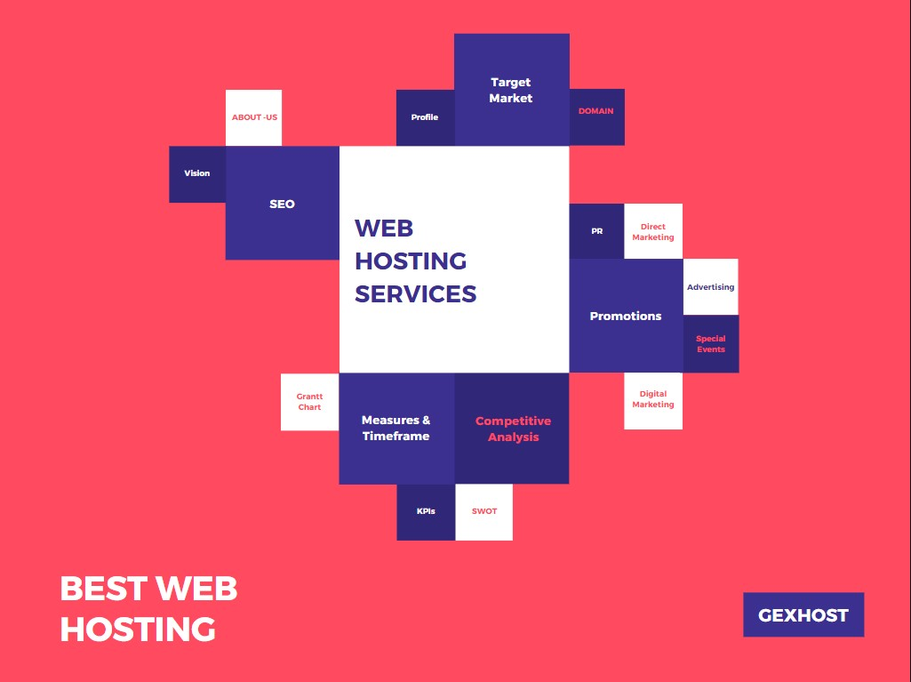 http://gexhost.com/