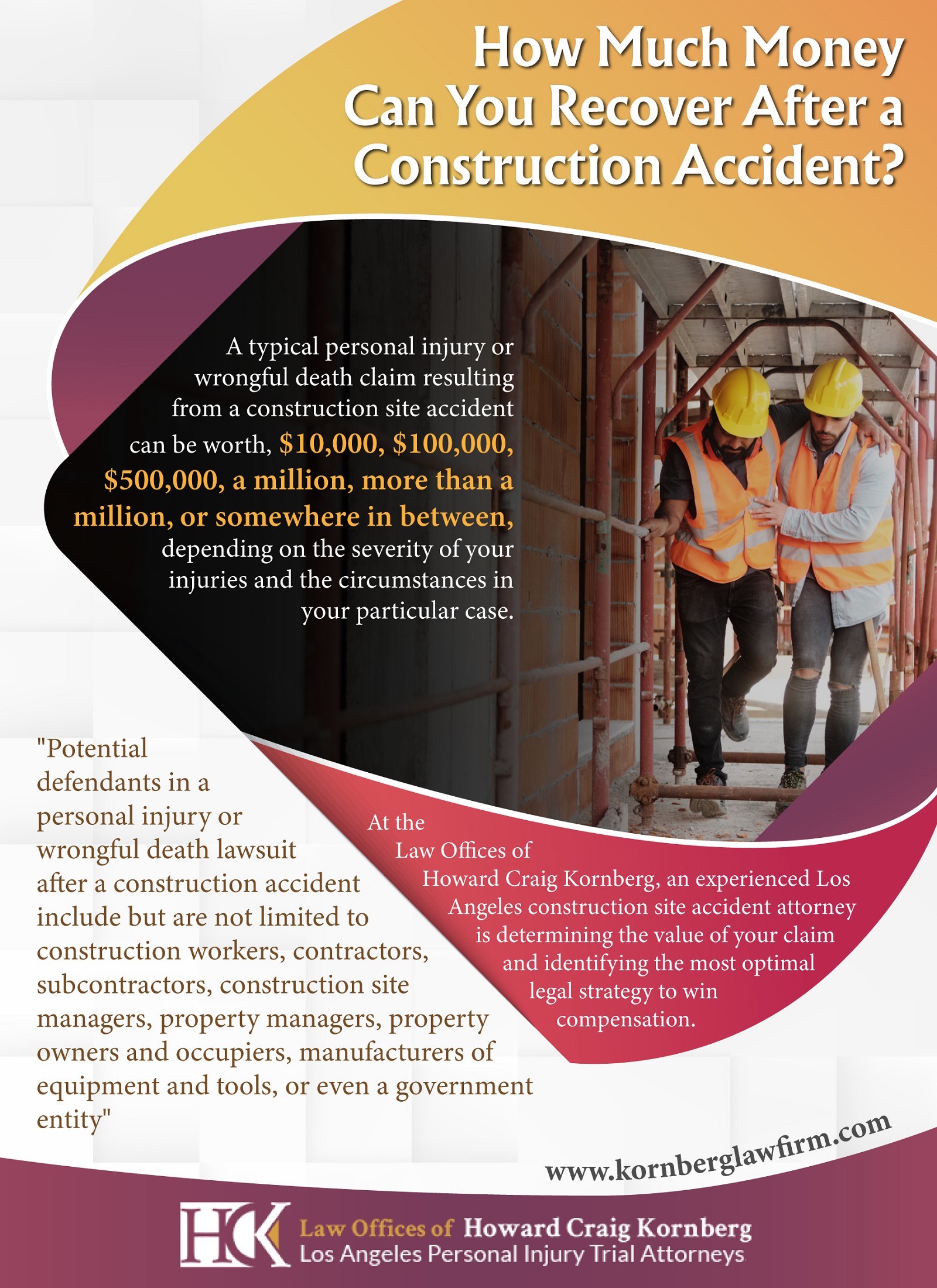How Much Money Can You Recover After a Construction Accident?