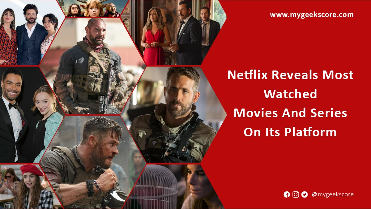 Netflix Reveals Most Watched Movies And Series