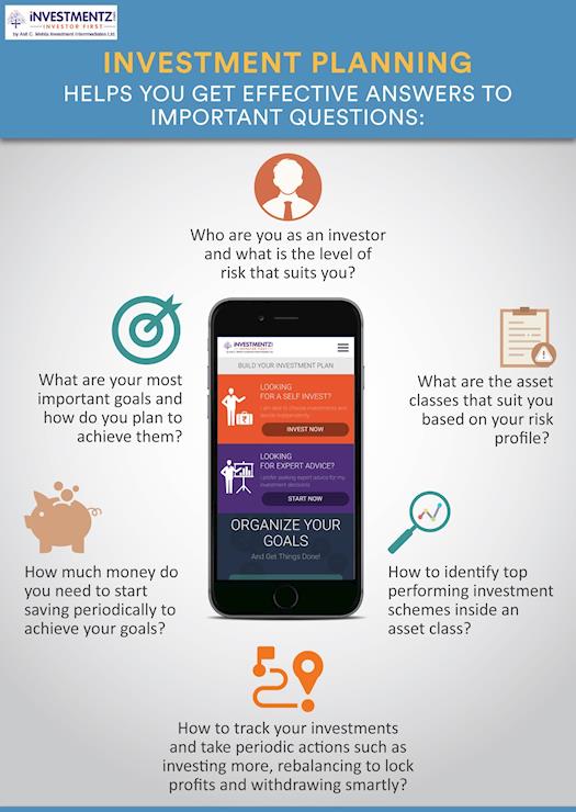 Financial Planning App