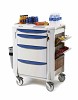 Mini Bar Restocking Cart