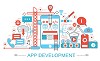 Improve the Productivity By developing mobile applications