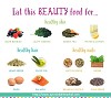 Food For Healthy Skin, Hair and Nails