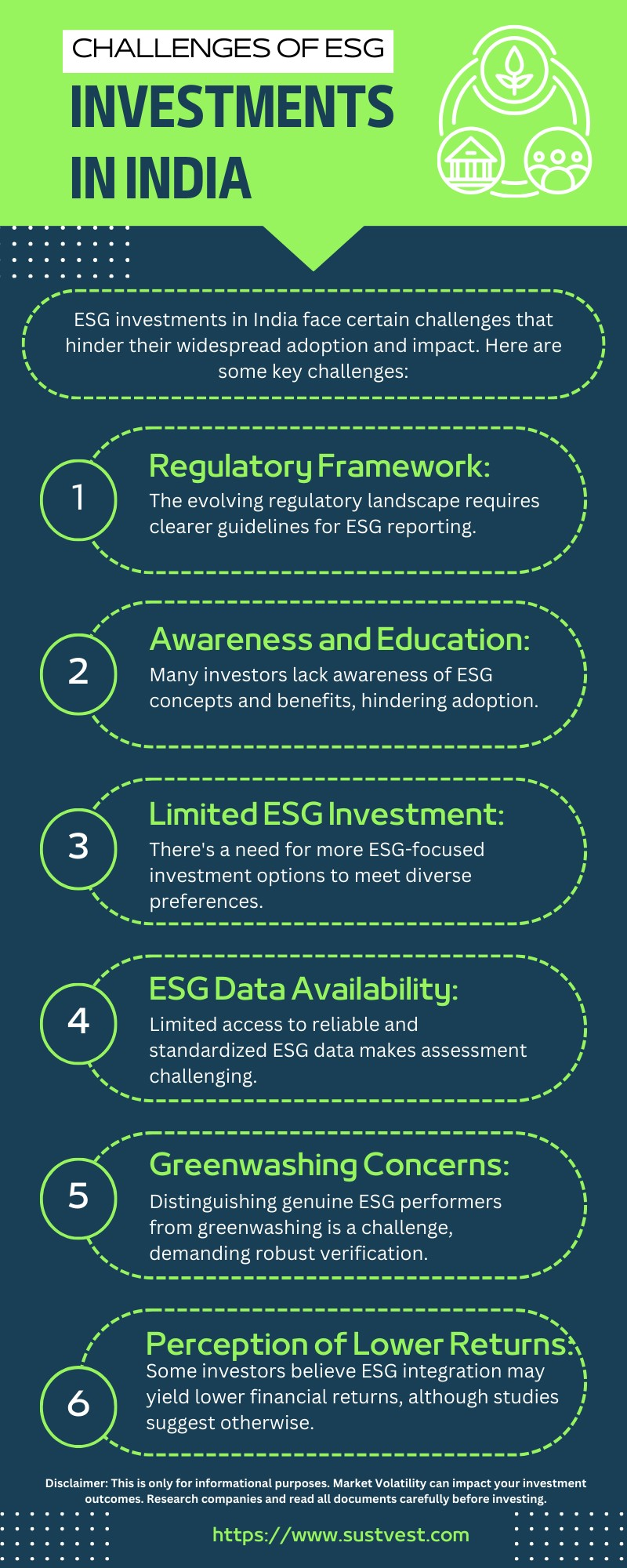 Challenges of ESG investments in India