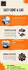 Self Drive Car Rental