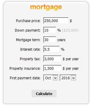 Calculate your mortgage amount - Mortgage Calculator
