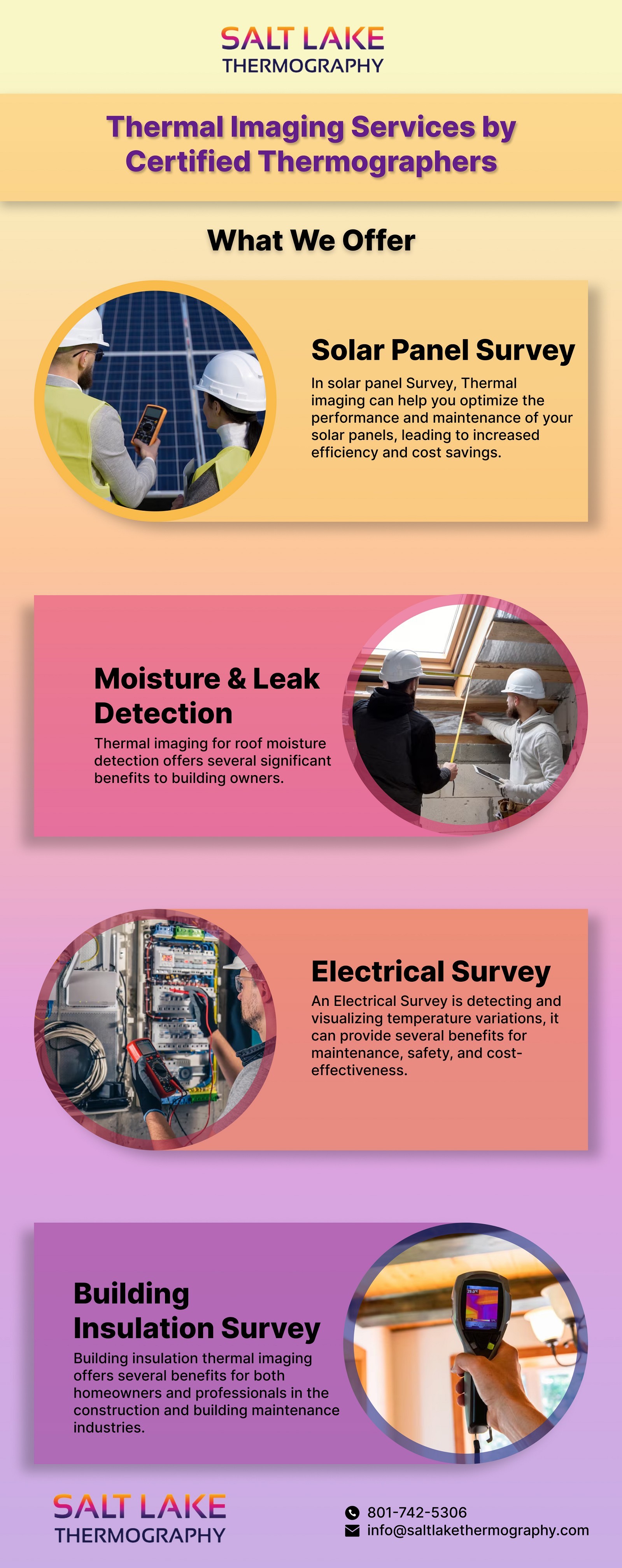 Thermal Imaging Services by Certified Thermographers
