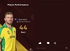 A Splendid Knock By Aaron Finch In The T20 World Cup 2021