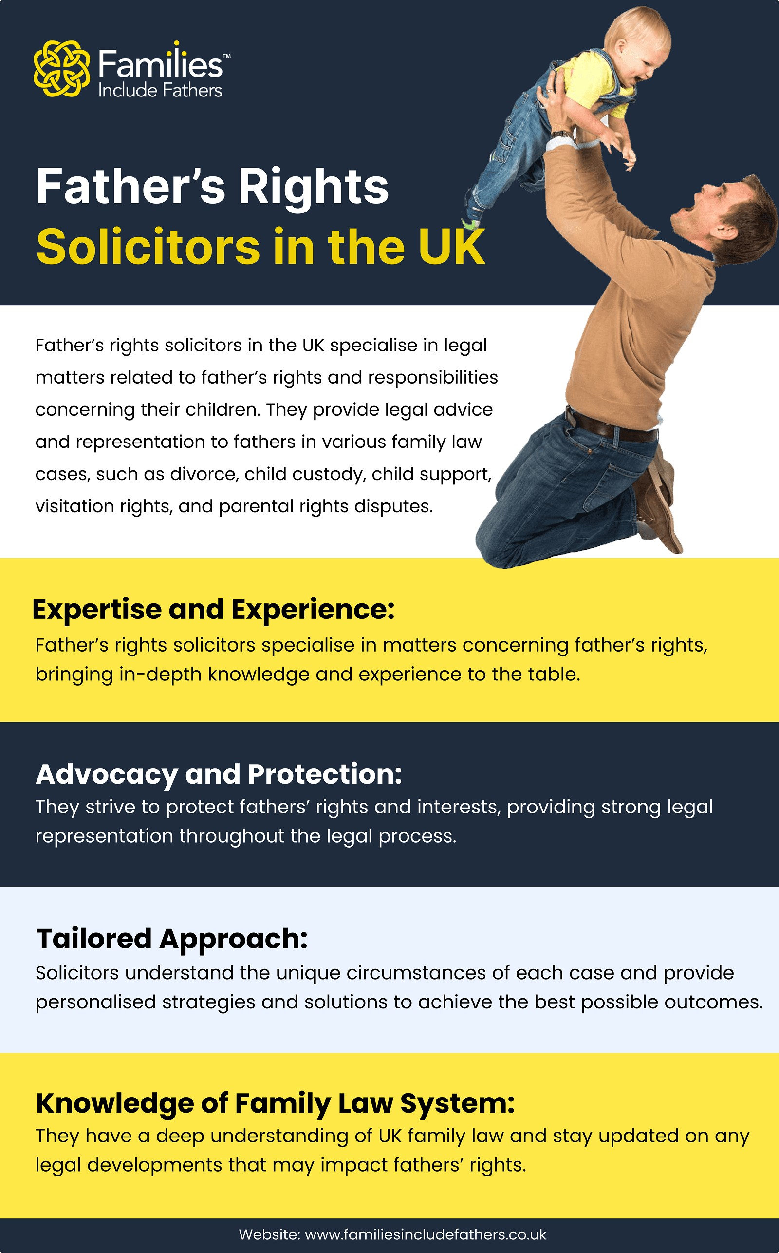 Father's Rights Solicitors in the UK