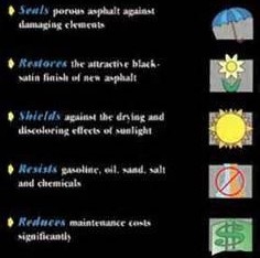 Sealcoat