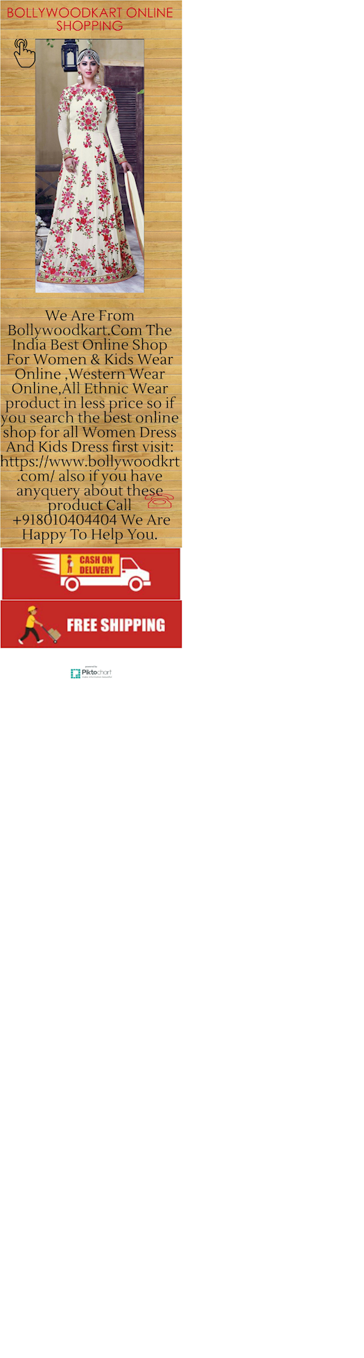 Best Online Shopping Site in India