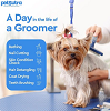 Dog Grooming Products - Dog Grooming Online - PetSutra
