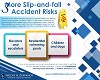 3 More Slip-and-fall Accident Risks