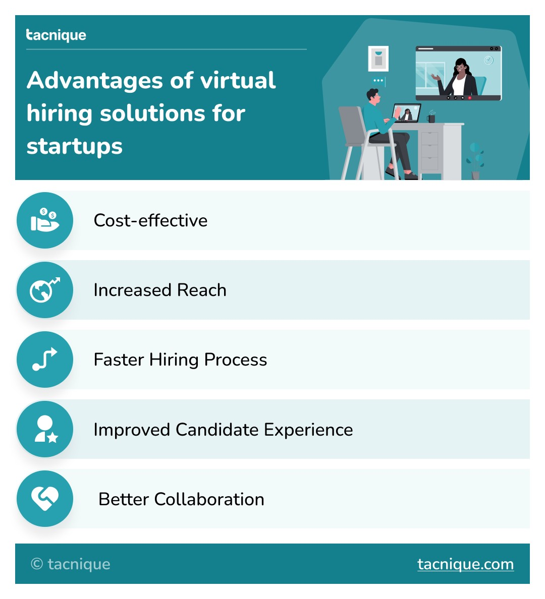 The Benefits of Virtual Hiring Solutions for Startups