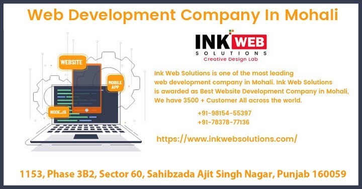 Why We Are the Best Website Web Development Company In Mohali