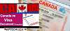 Know The Document Checklist for Canada PR 
