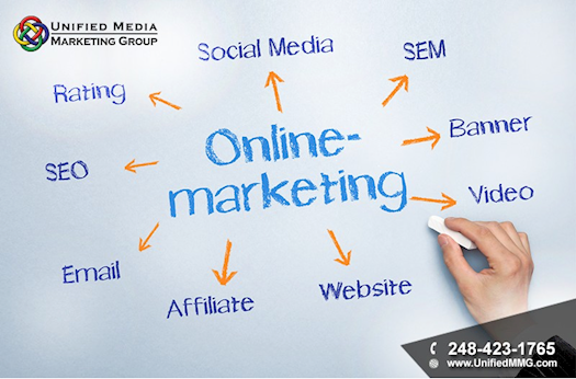Increase Customer Base Through Online Marketing 