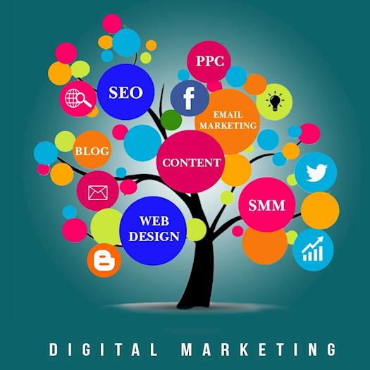 Digiscifi Technology -Digital marketing services in bangalore