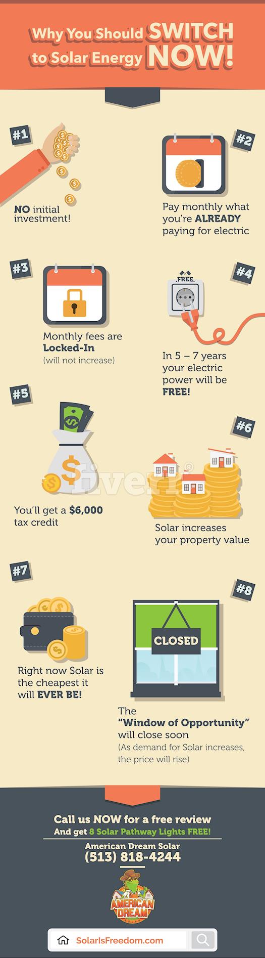 Why You Should Switch to Solar Energy NOW!