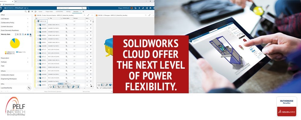 SOLIDWORKS Cloud Offer – The Next Level of Power & Flexibility