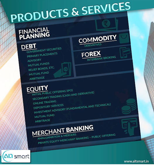Products and Services -Altsmart