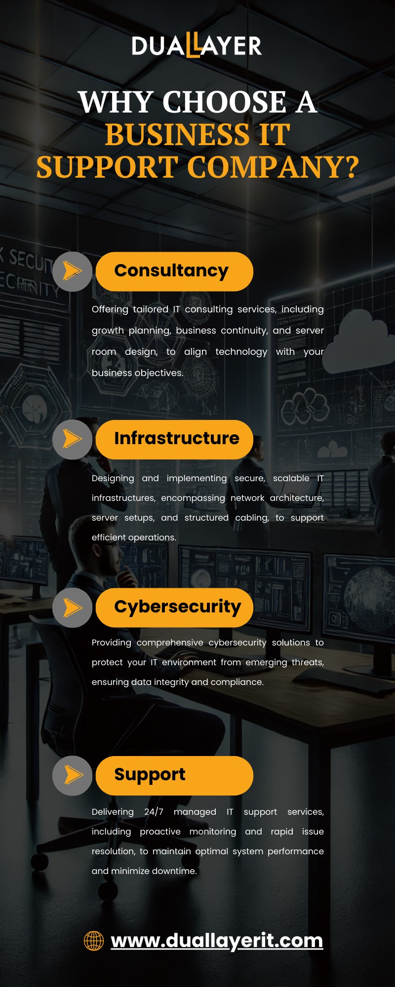 The Benefits of Partnering with a Business IT Support Company