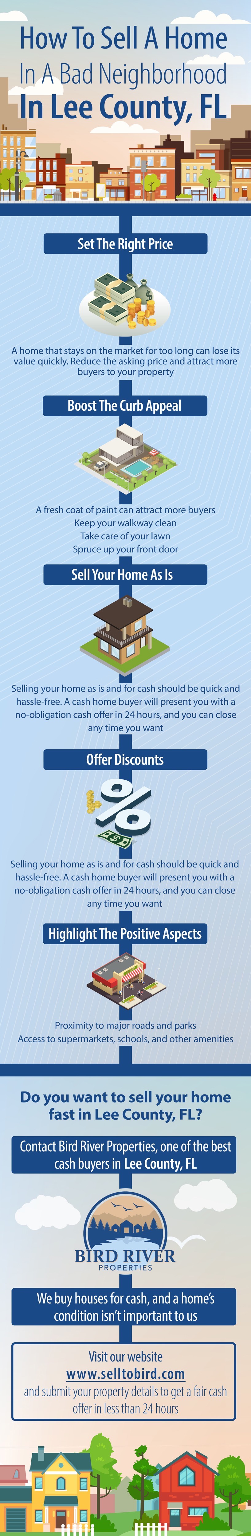 Tips For Selling A House Fast In St. Louis, MO