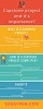 [INFOGRAPHIC] What is a capstone project and it’s importance