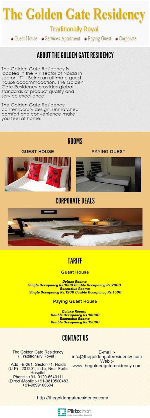 Noida Guest House