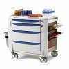 Mini Bar Restocking Cart